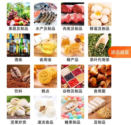 2什么是散装食品? 3什么又是食用农产品?