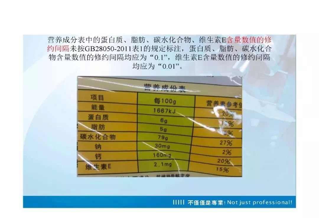 轻松读懂GB 28050-2011 预包装食品营养标签通则入门指南